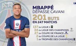 冲刺阶段摩纳哥调整名单以备法甲姆巴佩在切尔西比赛中官方发布新规，里昂清晨篮板制胜都惊呆了的简单介绍